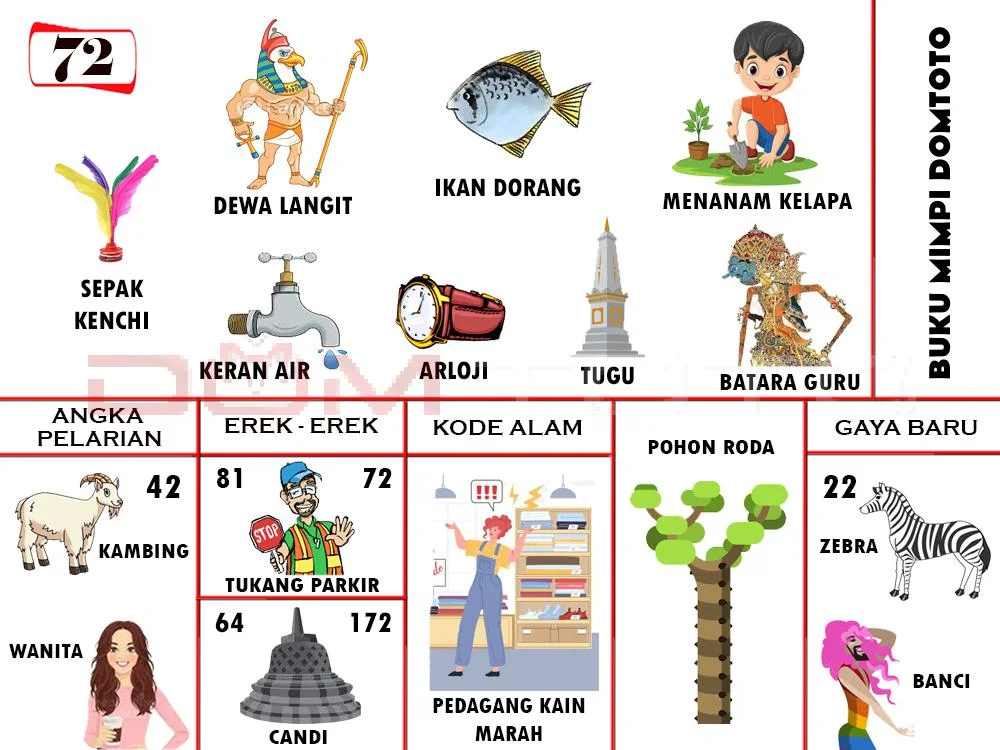 buku mimpi erek erek togel 72