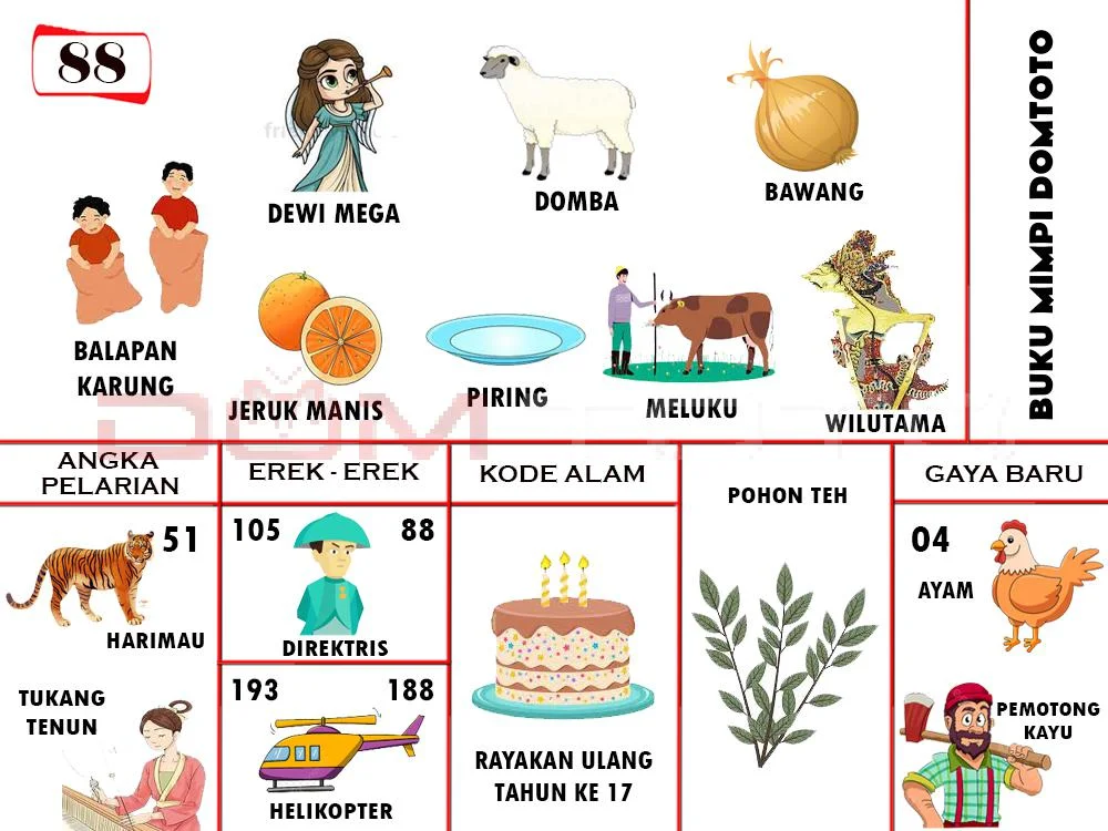 buku mimpi erek erek togel 88